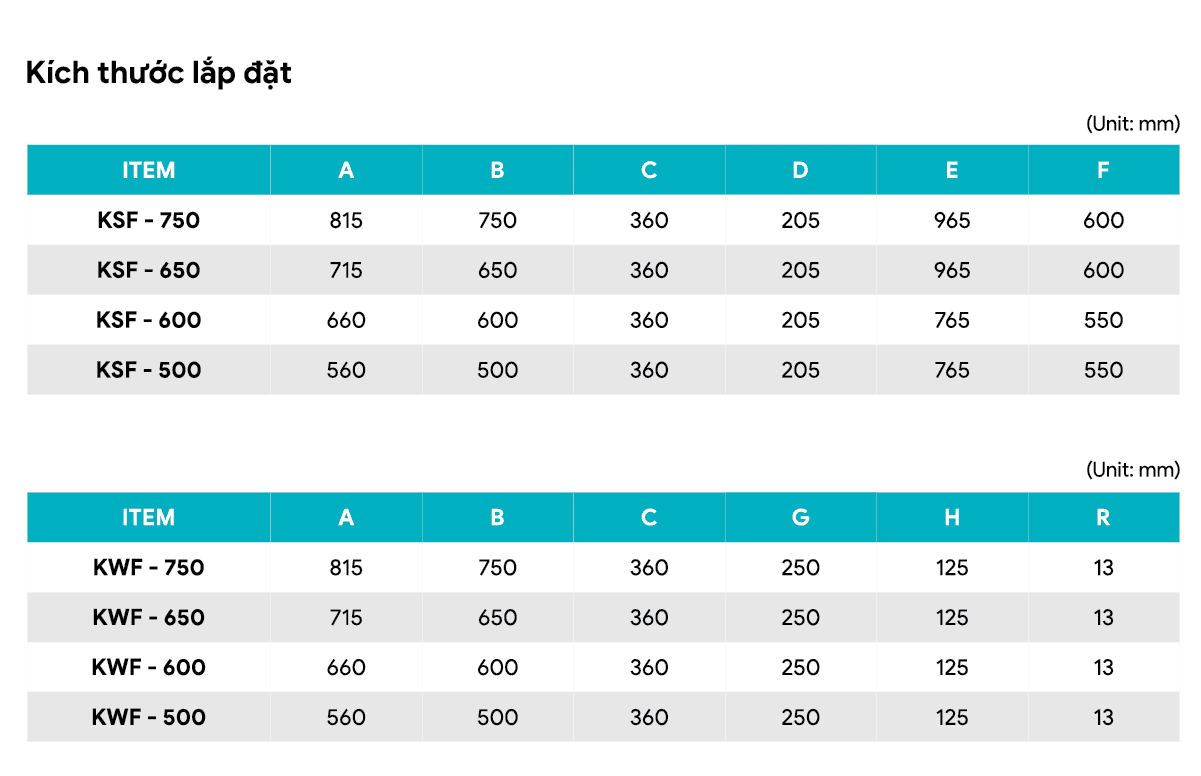 3. Kich thuoc lao dat quat dung treo.png