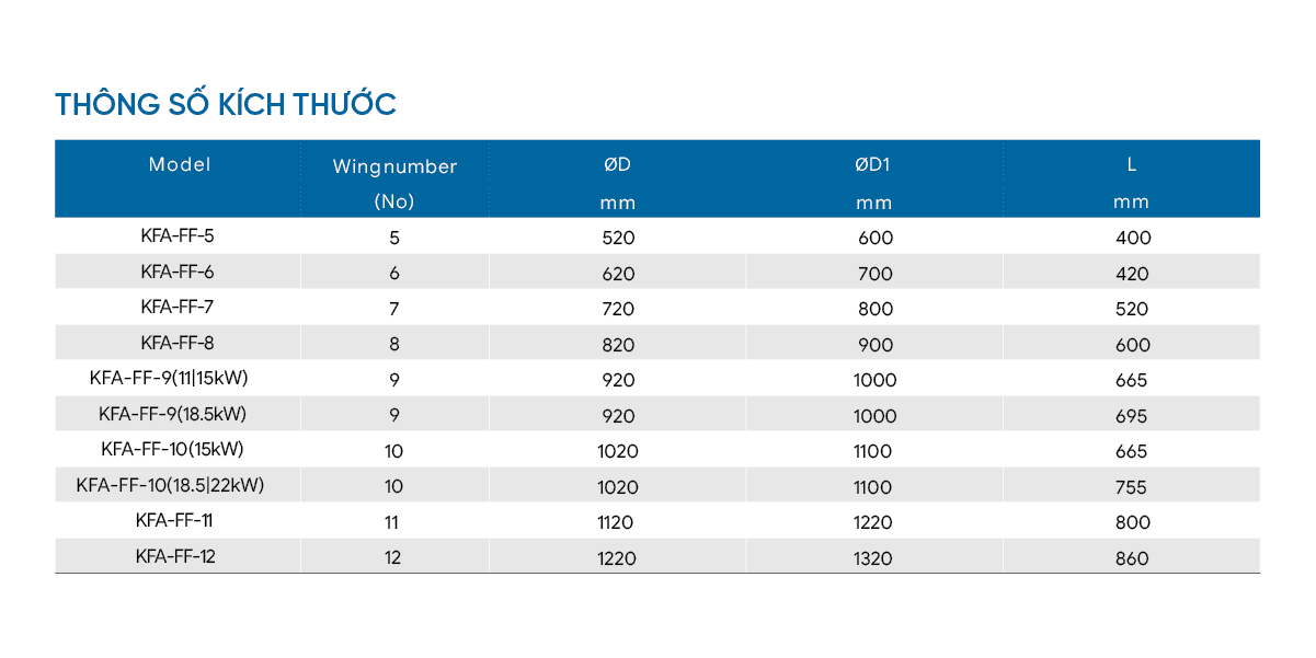 3. Thông số kích thước .png