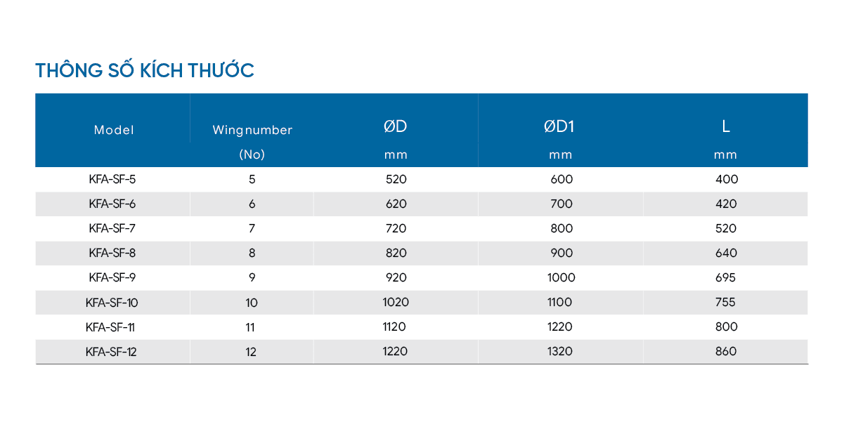 3. Thông số kích thước .png