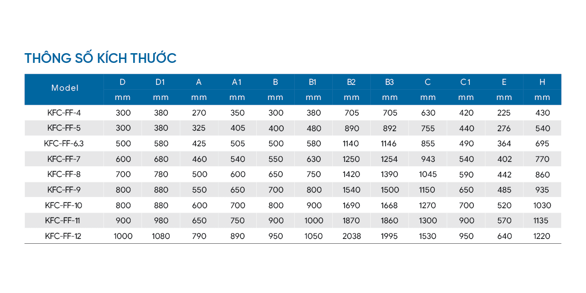 3. Thông số kích thước .png