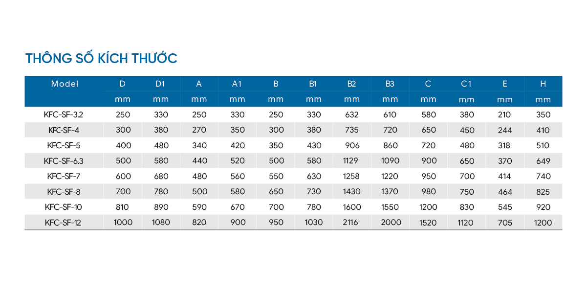3. Thông số kích thước .png