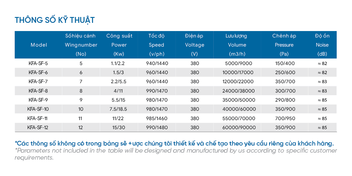 4. Thông số kỹ thuật.png