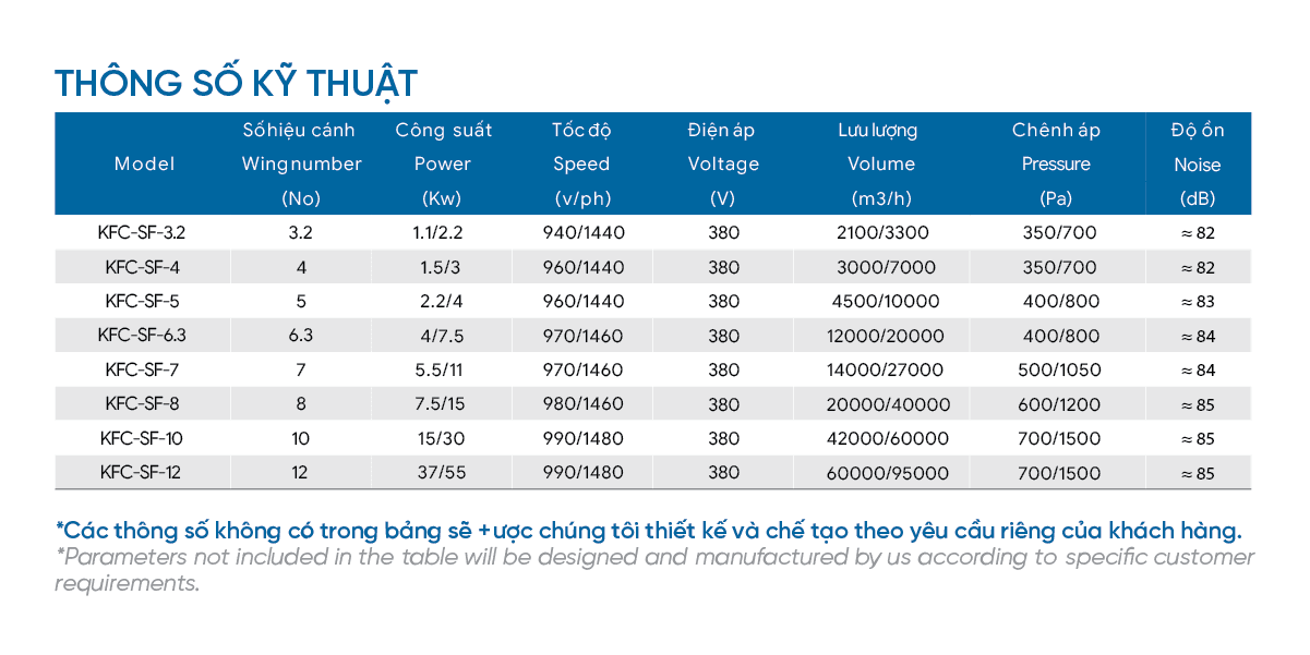 4. Thông số kỹ thuật.png