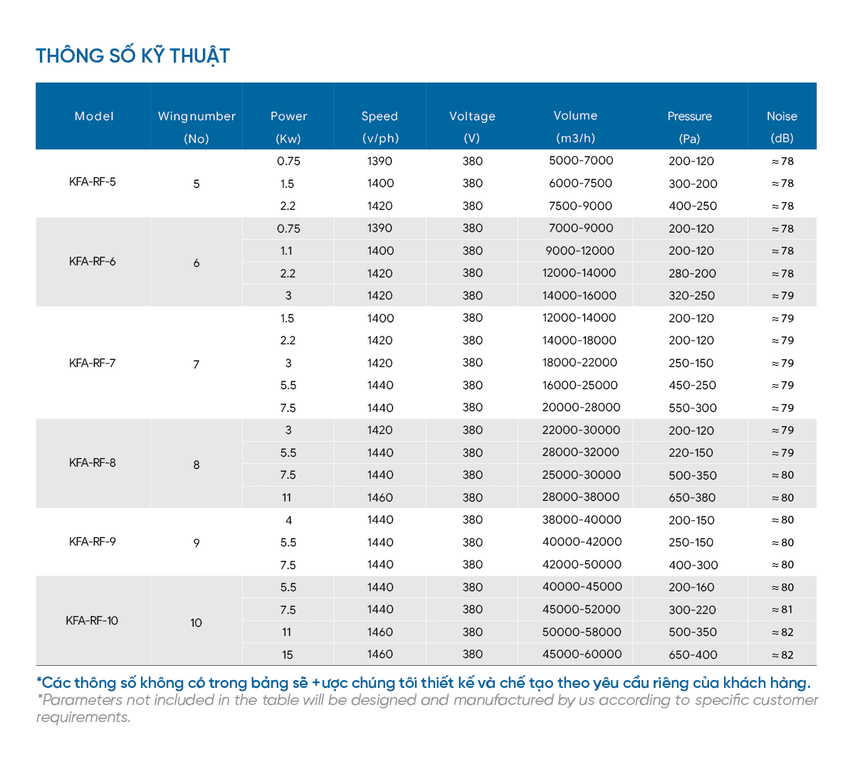 4. Thông số kỹ thuật.png