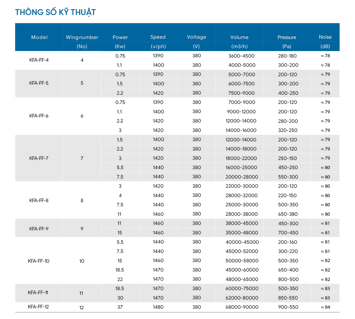 4. Thông số kỹ thuật.png
