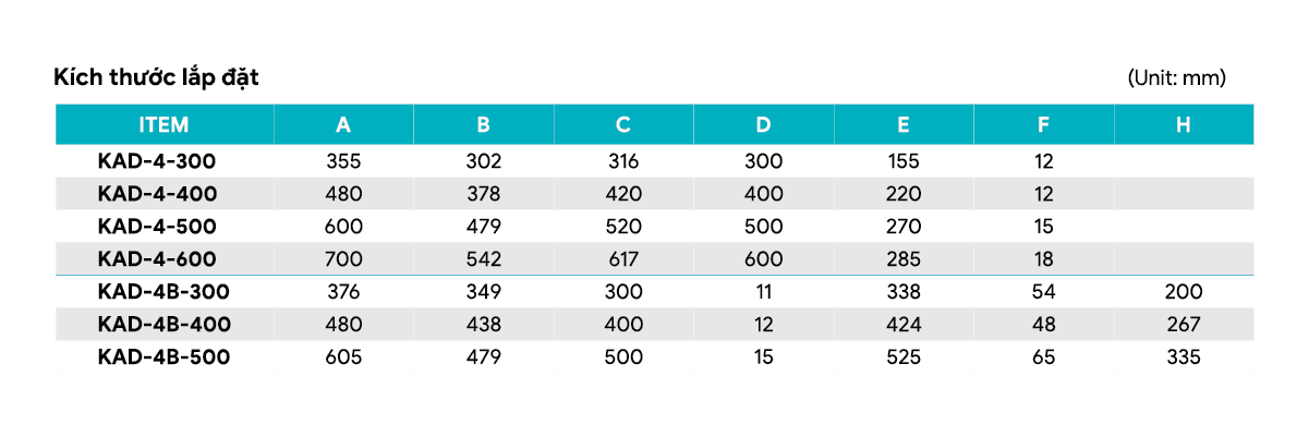 Kich thuoc lao dat .png