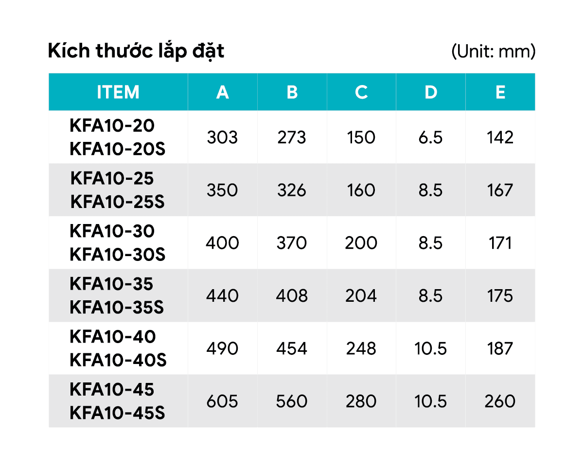 Kich thuoc lao dat .png