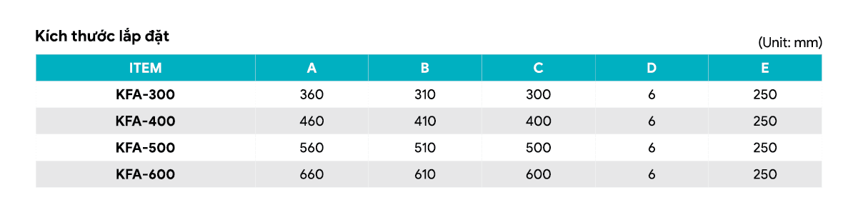 Kich thuoc lao dat .png