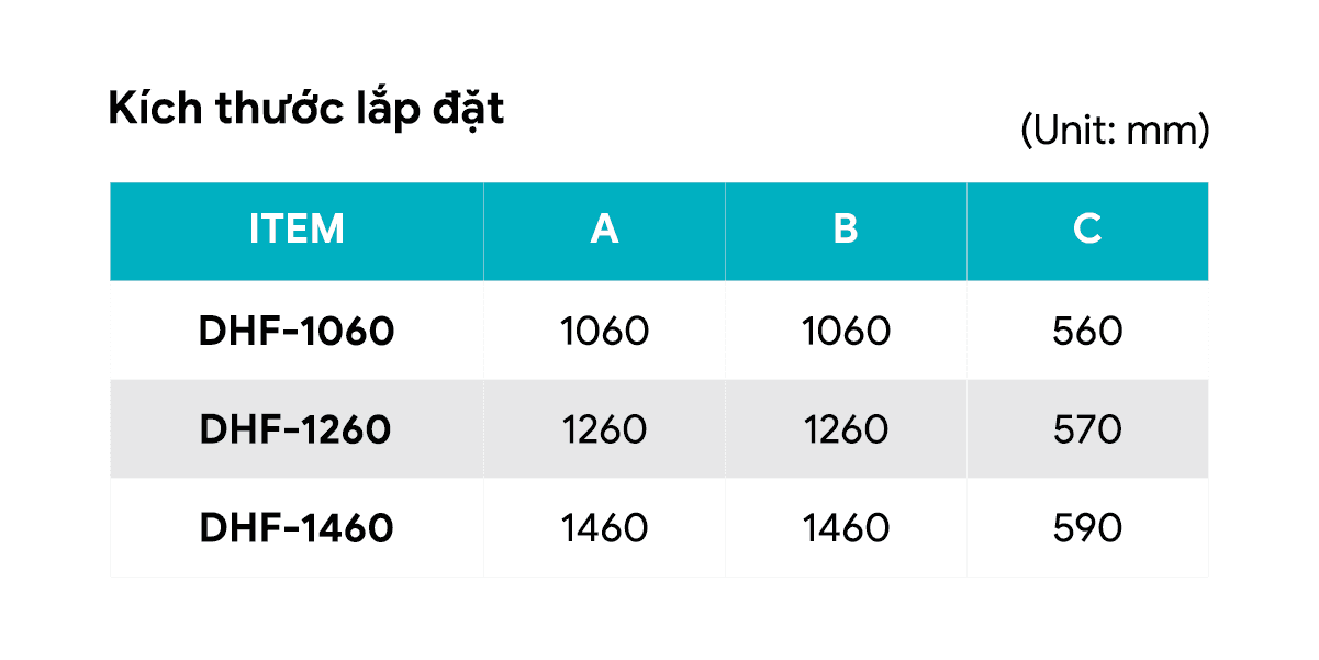 Kich thuoc lao dat .png