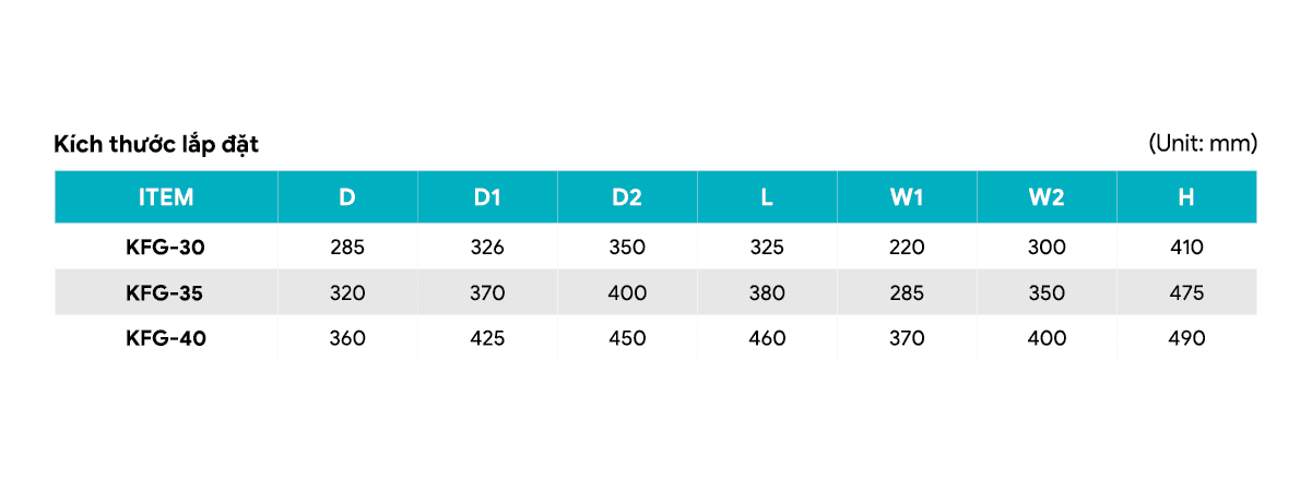 Kich thuoc lao dat .png