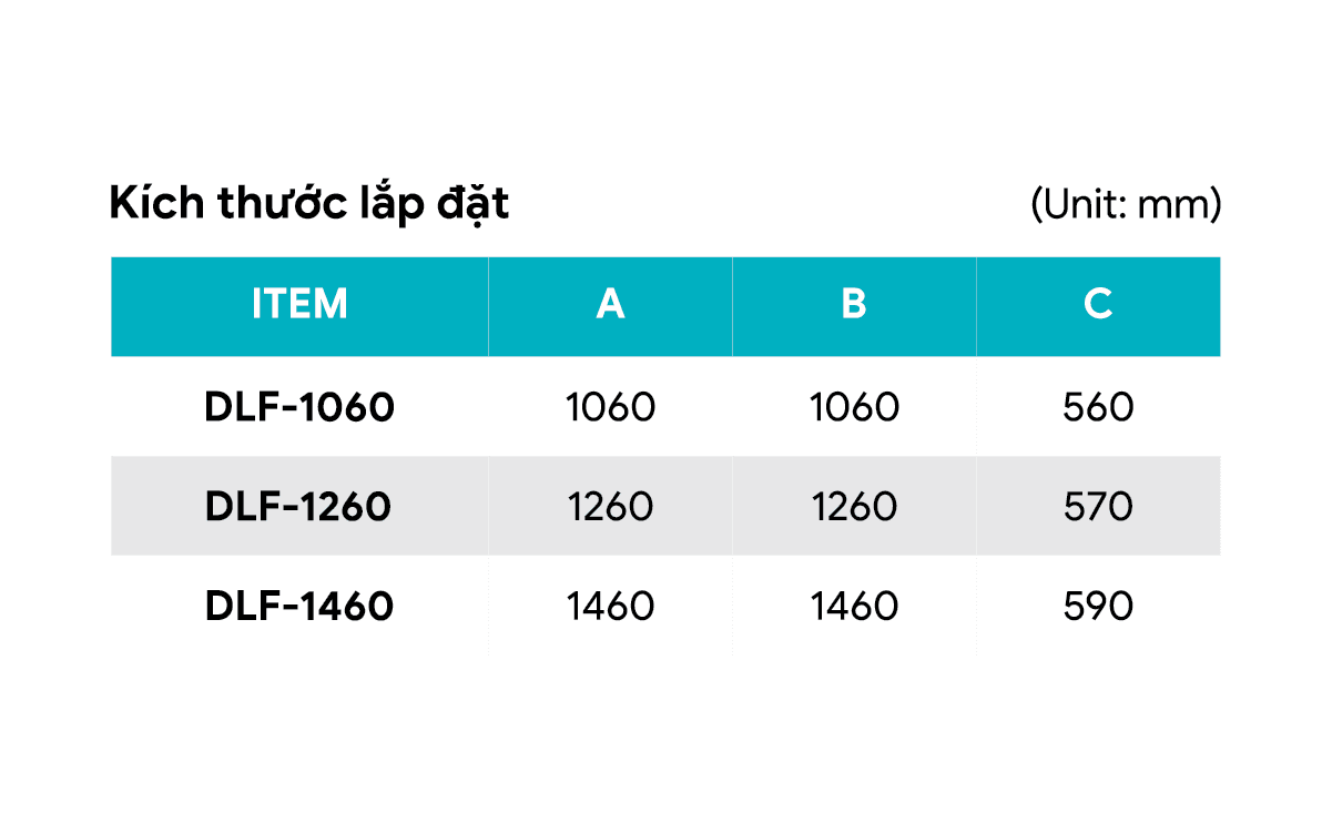Kich thuoc lao dat .png