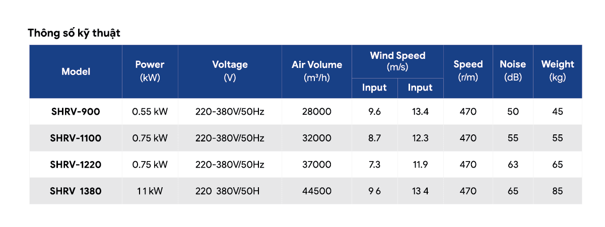 Thong so ky thuat.png