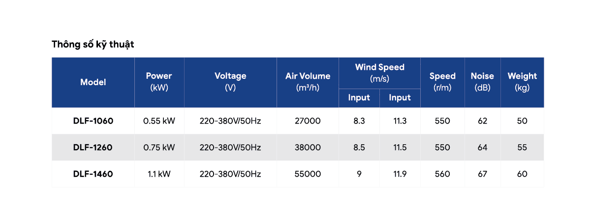 Thong so ky thuat.png